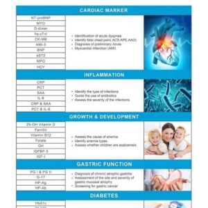 ⁦Lyofia POCT device Immunofluroscence⁩ - الصورة ⁦3⁩