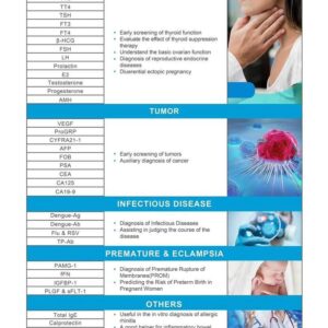 ⁦Lyofia POCT device Immunofluroscence⁩ - الصورة ⁦4⁩